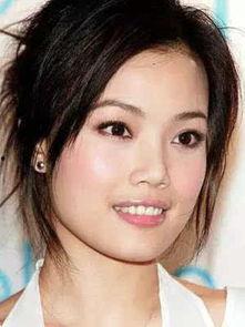 大脸明星有哪些,盘点娱乐圈中的独特魅力面孔